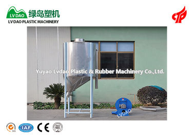 Industrial Plastic Storage Boxes Auxiliary Machinery Parts High Performance