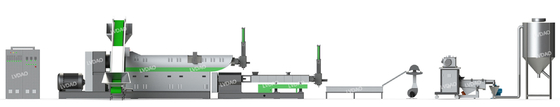 ABS parrallel twin screw extruder pelletizing line  75/140mm screw dia. 110kw/22kw power